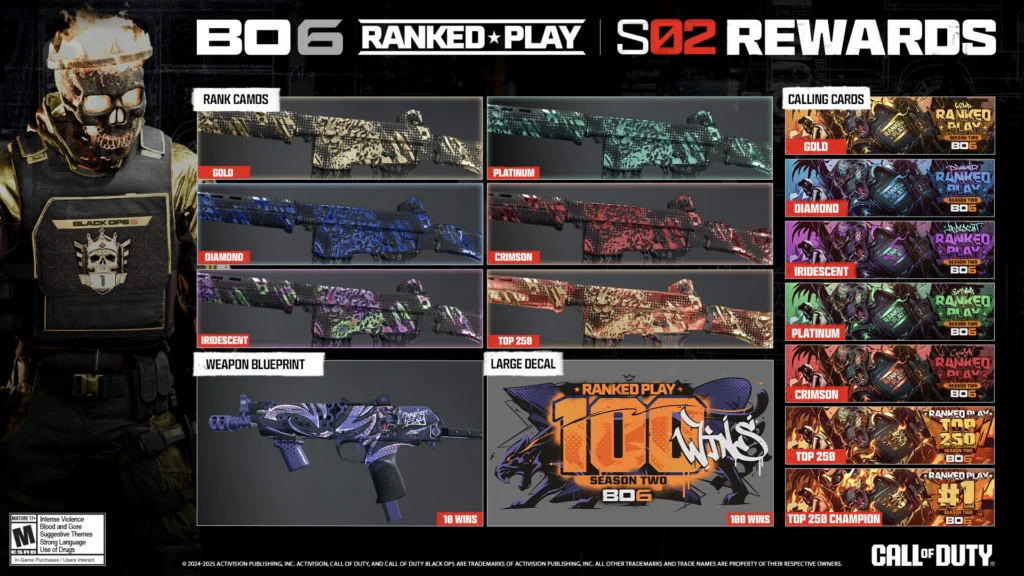 Bo6 season 2 Ranked Play rewards