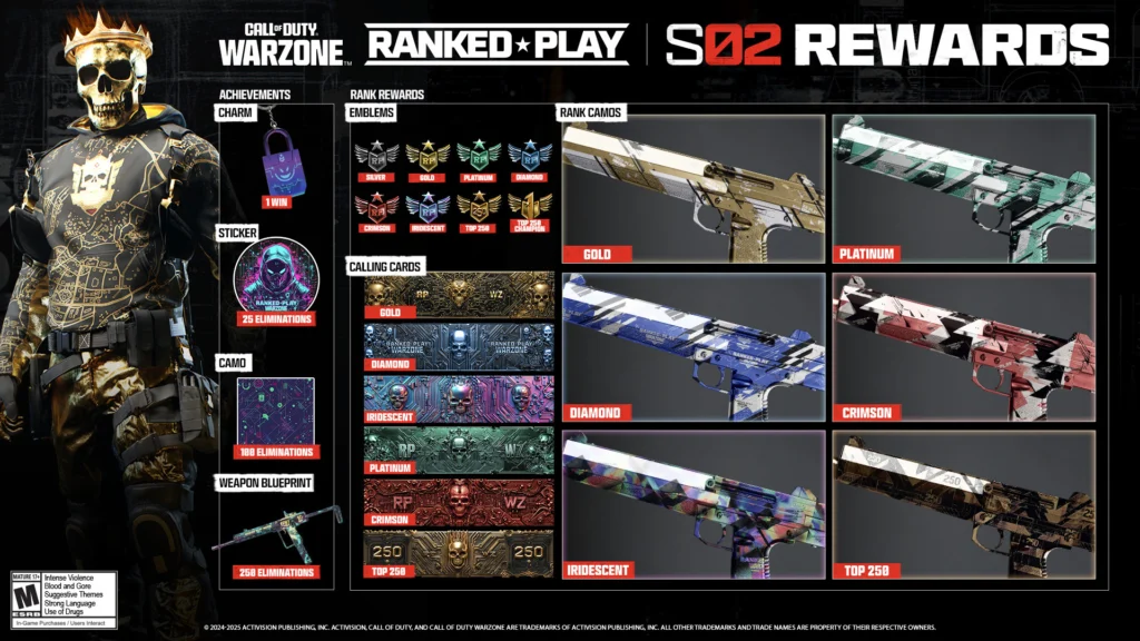 CoD Warzone season 2 Ranked Play rewards