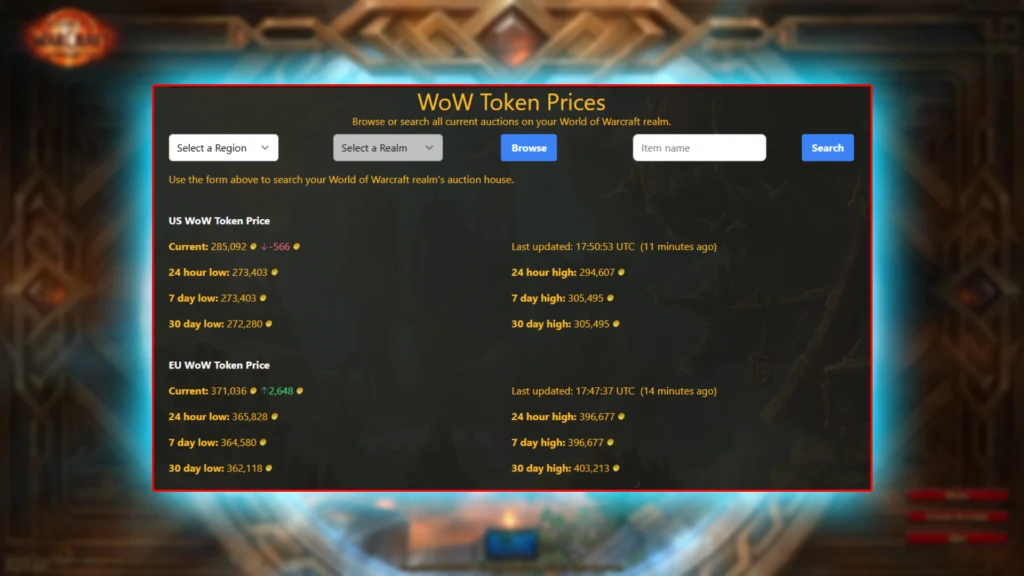 WoW Token Price Trends and Its Role in Inflation
